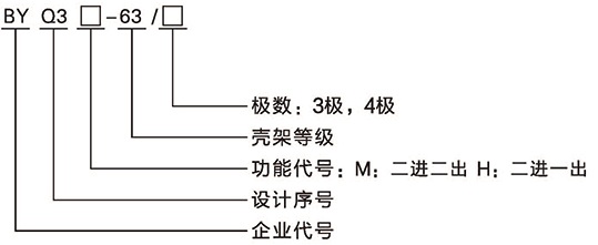 博宇72P_页面_09.jpg