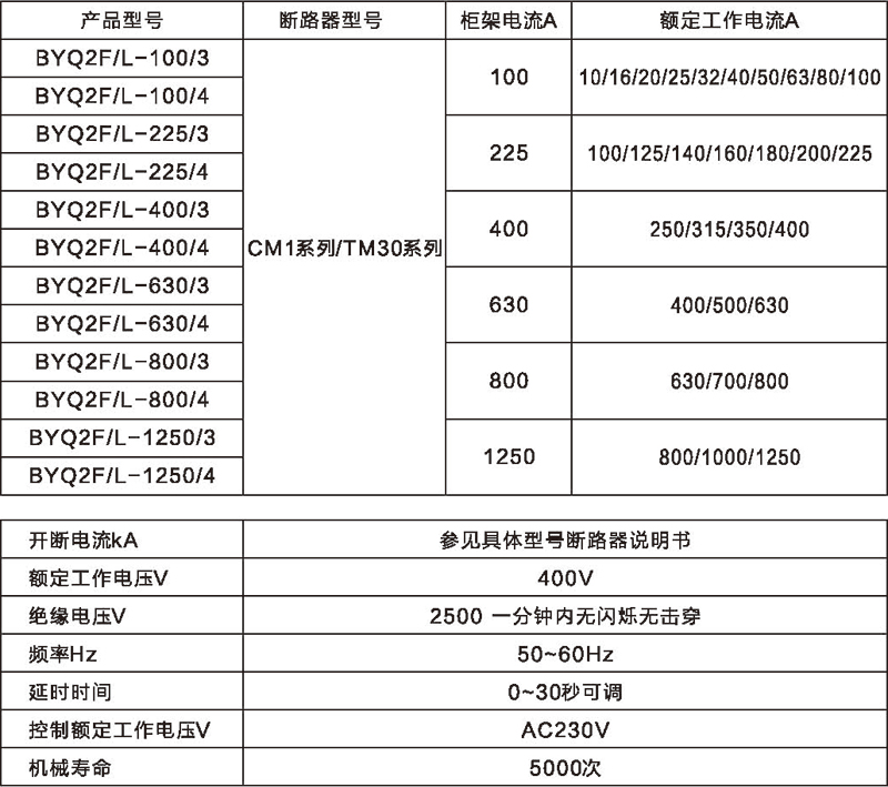 博宇72P_页面_17.jpg