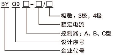 博宇72P_页面_33.jpg