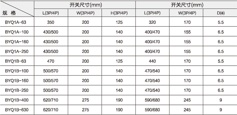 博宇72P_页面_37.jpg