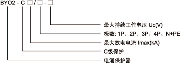 博宇72P_页面_60.jpg