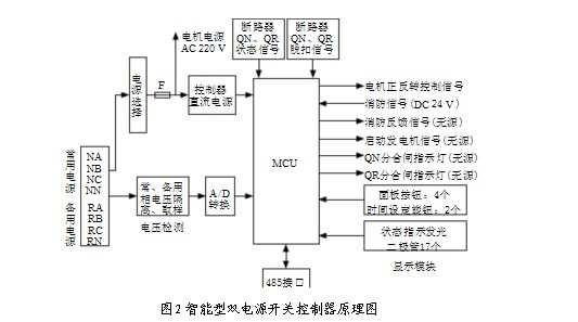 双电源原理图